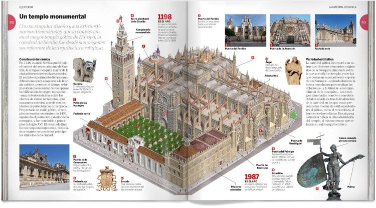 catedral-de-sevilla-libro-español-dosde-publishing_978-84-9103-129-1_20-019-00_B02