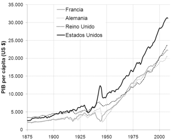 RentaUSAGerFraBri_02